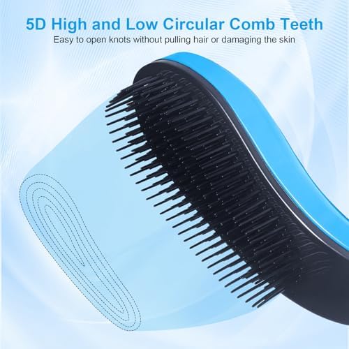 Small Dog Brush, Skin-friendly Soft Bristles (Blue) - Image 4