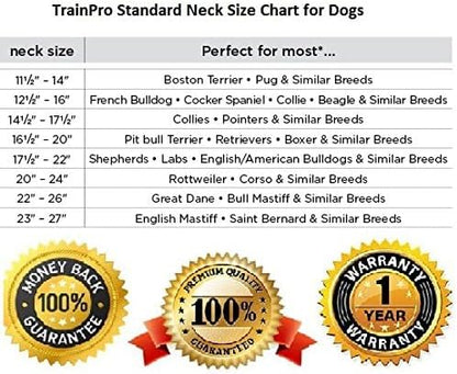 Universal 27 ½” X ¾” Replacement Band Strap for Dog Training Collar - Adjustable Waterproof TPU for Remote E-Collar, Static/Vibration Shock Trainer, Fits Most Bark Control & Obedience Devices