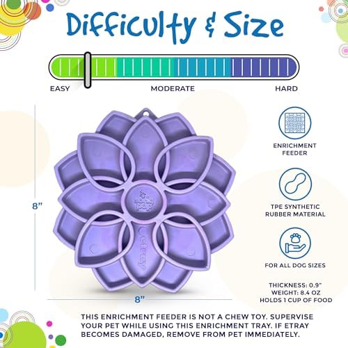 SodaPup Mandala Softie eTray –Durable Enrichment Feeder Made in USA Non-Toxic, Pet-Safe, Food Safe Rubber for Mental Stimulation, Avoiding Overfeeding, Fresh Breath, Digestive Health, Calming, & More