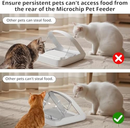 Rear Cover for Automatic Microchip Cat Pet Feeder - Prevents Persistent Pet from Getting Food from The Back of The Feeder