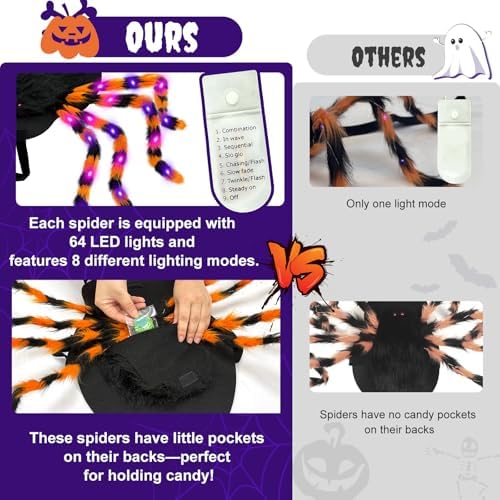 Realistic Halloween Spider Dog Costume for XL Large Dog Cosplay with 64 Led - Image 5