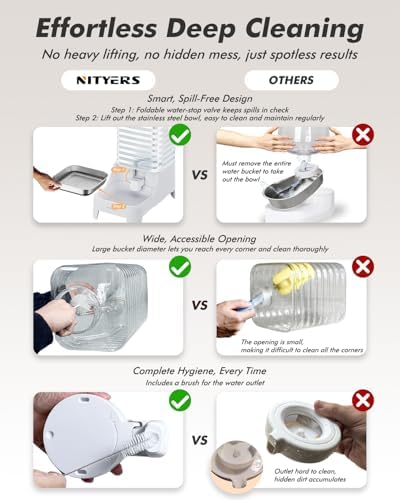 Automatic Dog Water Bowl Dispenser with Patented Faucet - 6L Large Gravity Cat Water Dispenser with Handle, Filter & Adjustable Base, Wide Mouth for Easy Clean, BPA-Free, Stainless Steel Pet Waterer