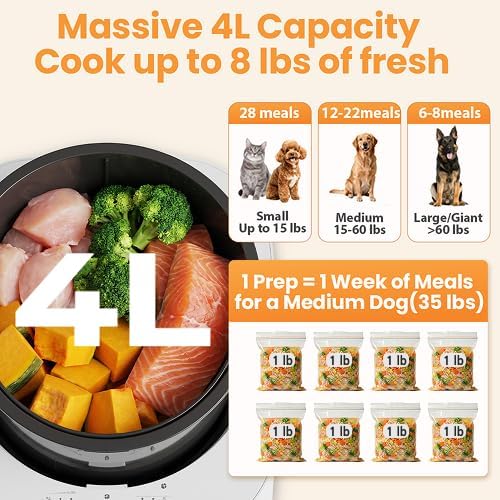 Pet Food Maker for Dogs & Cats, 4L Capatity, Automatic Machine No Chopping Needed,1-Touch Steam & Stir Feeding Supply, Effortless Meal Prep, 5 Cooking Modes for 8 Textures
