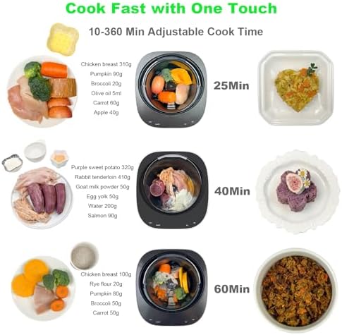 COZIWOW Pet Food Maker & Processor, One-Touch Jerky/Wet/Dry Food/Paste Cooker with 25-Min Fast Mode, Large Capacity & Quick Dry Cleaning, Ideal for Busy Pet Parents & Multi-Pet Families