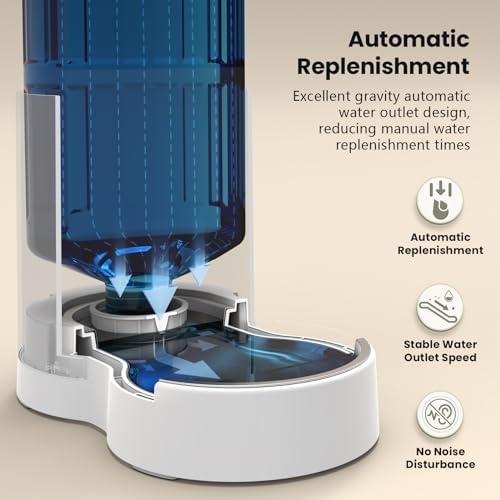 CZPET Dog Water Dispenser, Widen Mouth Gravity Refilling (4L, White)