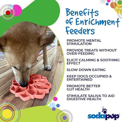 SodaPup Mandala Softie eTray –Durable Enrichment Feeder Made in USA, Non-Toxic, Pet-Safe, Food Safe Rubber for Mental Stimulation, Avoiding Overfeeding, Fresh Breath, Digestive Health, Calming, & More