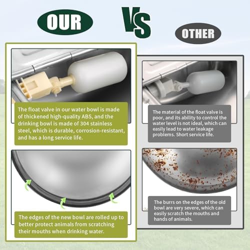 Automatic Water Dispenser for Dogs & Livestock with Drainage Hole