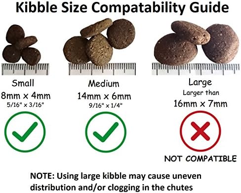 Three-Way Splitter Adapter for PetSafe Wi-Fi Smart Feed Automatic Dog and Cat Feeder