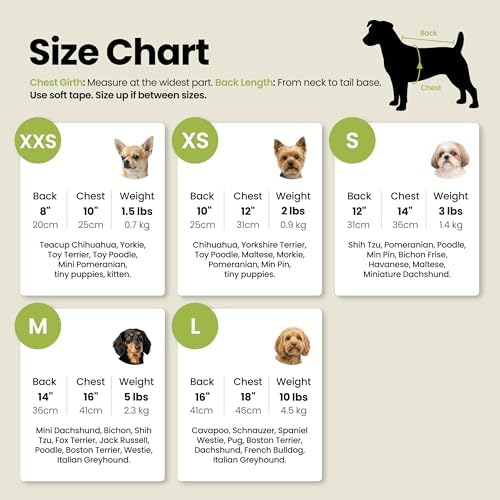 Fitwarm Happy Easter Day Dog Dress 100% Cotton Girl Dog Clothes Easter Bunny Dogs Dresses Pet Apparel Doggie Tutu with Bowknot Cat Clothing Puppy Dresses Doggy Costume Attire Orange Small - Image 2