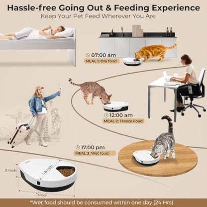 UBPET F10 Automatic Cat Feeder Wet Food, Semiconductor Cooling 5 Meal Timed Meat Dispenser, 24-Hour Freshness 3 Cooling Modes, Dry and Wet Food Automatic Feeder for Cats and Dogs