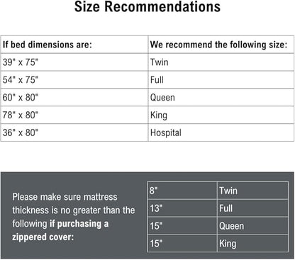 DMI Waterproof Mattress Protector and Mattress Cover, Soft, Encased Zippered Fit, Twin, Packaging may vary