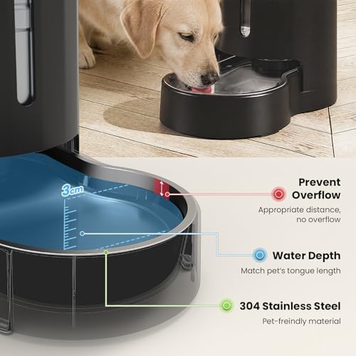 CZPET Dog Water Dispenser, Widen Mouth Gravity Refilling (9.5L, Black)