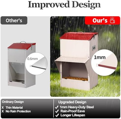 Outdoor Gravity Dog Feeder, 50 lb Large Capacity Automatic Dog Food Dispenser, Heavy Steel Weather-Resistant Pet Feeder with Clear Viewing Door, Wall or Ground Mount for Large Dogs