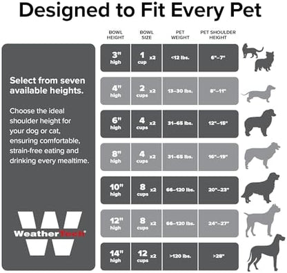 WeatherTech Single Low Pet Feeding System w/Plastic Dog/Cat Bowls - 8 oz (1 Cup) Tan (PSL0801TN)