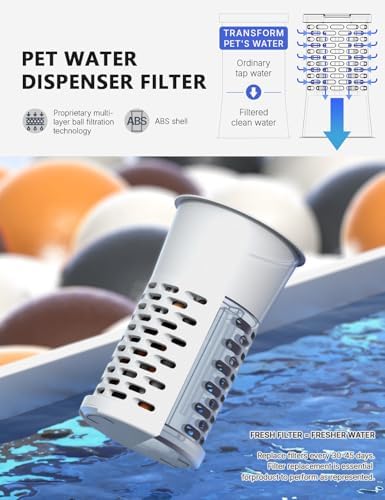 CZPET Automatic 5L Filter Dog and Cat Water Dispenser (White)