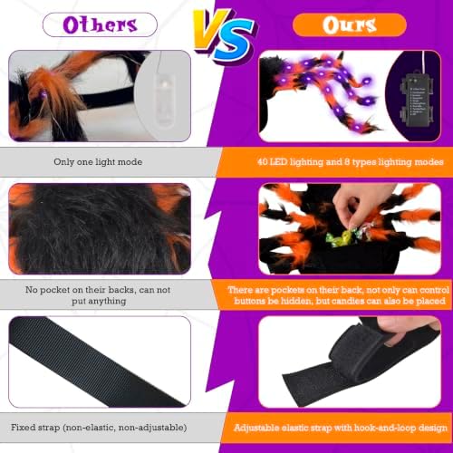 Halloween Spider Costume for Small Dog - Glowing Funny Cats Pet Costumes - Image 3