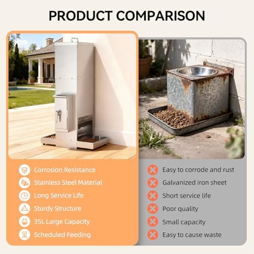 Chipak 35L Automatic Dog Feeder for Two Large Dogs with Timer, Stainless Steel Pet Food Dispenser W/Programmable Feeding Schedule,Dual Tray (35L)