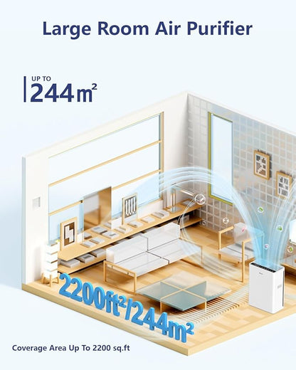 VEWIOR Air Purifiers For Home Large Room Up To 2200 sqft H13 HEPA Air Purifiers Filter With Fragrance Sponge Timer Washable Filter Cover,15 DB Quiet Air Cleaner For Pets Dander Smell Smoke Pollen