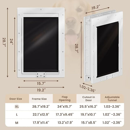 XL Dog Door for Door, Never Rust Plastic Extra Large Doggy Door for Interior and Exterior Doors, XLarge Pet Door with 2 Magnetic Flaps, Closing Panel, Dog Doors for Pets Up to 220 LB