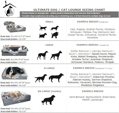 PetFusion Ultimate Dog Bed, Orthopedic Memory Foam, Multiple Sizes and Colors, Medium Firmness Pillow, Waterproof Liner, YKK Zippers, Breathable 35% Cotton Cover