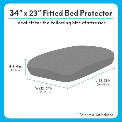 Paw Inspired Waterproof Fitted Cover for Dog Bed | Washable Bed Protector for Dog Mattress | Removable Replacement Cover for Small to Medium Pet Bed (Gray, 34 x 23 x 5 Inch)