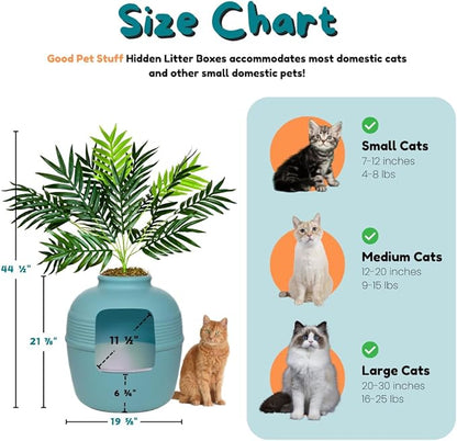 Good Pet Stuff Hidden Litter Box Planter, Decorative Cat Litter Enclosure with Carbon Filter, Artificial Plant, Easy Clean, Removable Liner, Round Style, Essentials Kit, Coastal Blue