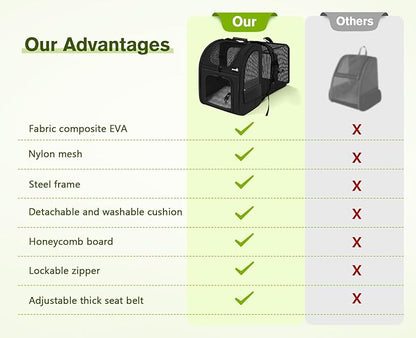 Pecute Cat Backpack Carrier Expandable, Pet Backpack for Cats & Small Dogs Up to 11lbs, with 4-Side Breathable Mesh, Multi-Entry & Lockable Zippers for Travel, Hiking, Camping - Hands Free, Black