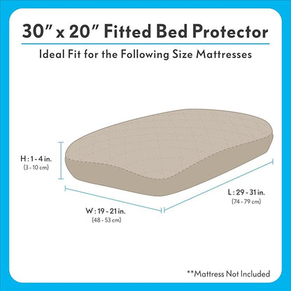 Paw Inspired Waterproof Fitted Cover for Dog Bed | Washable Bed Protector for Dog Mattress | Removable Replacement Cover for Small Pet Bed (Beige, 30 x 20 x 5 Inch)