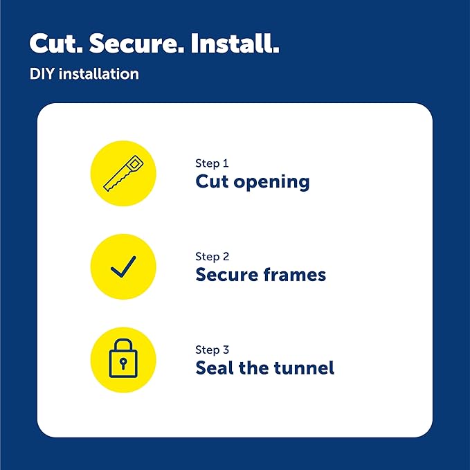 PetSafe Electronic Pet Door Wall Conversion Kit - Easy Installation - Telescoping Installation - Adjustable Entry Frame - Durable Wall Door Passage Kit
