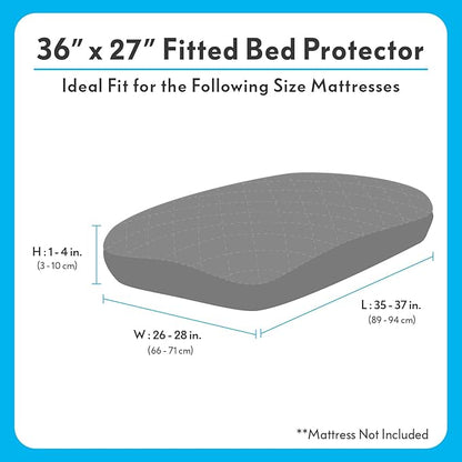 Paw Inspired Waterproof Fitted Cover for Dog Bed | Washable Bed Protector for Dog Mattress | Removable Replacement Cover for Medium to Large Pet Bed (Gray, 36 x 27 x 5 Inch)