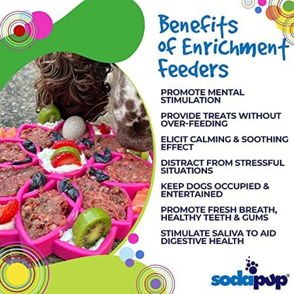 SodaPup Mandala eTray – Durable Slow Feeder Tray Made in USA from Non-Toxic, Pet-Safe, Food Safe Material for Mental Stimulation, Calming, Avoiding Overfeeding, Slow Eating, Healthy Digestion & More