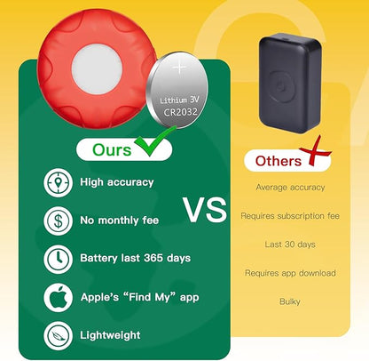 Cat GPS Tracker for Cats, Waterproof Pet GPS Tracker,Compatible with Apple Find My App (Only iOS), No Monthly Fee, Red