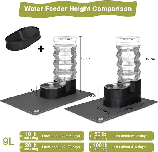 RIZZARI Automatic Dog Water Dispenser: Spill-Resistant 9L Black Gravity Feeder - Includes 2 Extra Filters & 2 Bottle Caps - Raised Design Supports Elderly Dogs’ Spine Health - for Garage Garden Use