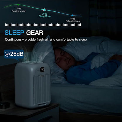 Air Purifiers for Home Bedroom Up to 908 Sq Ft, Air Purifiers with HEPA Filter Aromatherapy,Turbo Boost Button, Sleep Mode, White