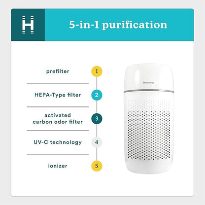 Homedics Air Purifier T22, 5-in-1 Tower Air Purifier, 99% HEPA-Type Filtration with UV-C Technology and Carbon Odor Filter, 4 Speeds, Essential Oil Aromatherapy Tray, for Medium Rooms