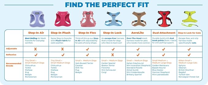 Best Pet Supplies - All Weather Plush, Reflective, No Pull Harness for Small, Medium Dogs, Cats - Secure with Hook & Loop Fastener, Buckle, Double D-Rings - Fuchsia Corduroy, M