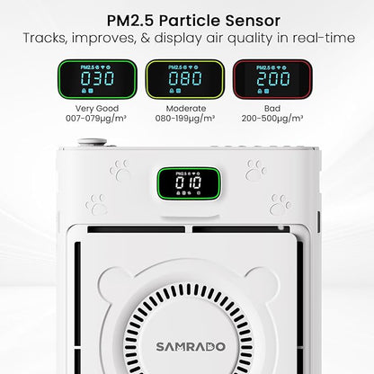Air Purifier for Home Pets to 2500 Ft² with Smart WiFi, Double-sided H13 HEPA Air Purifier with 4-Level Aromatherapy Settings for Pet Hair Odor Smoke, Washable Pre-filter, PM2.5 Air Quality Monitor