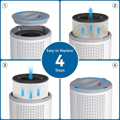 Tailulu Official AP050 AP052 Air Purifier Replacement Filter, 3-in-1 Air Purifier Filter, True H13 HEPA Filter, 2Pack