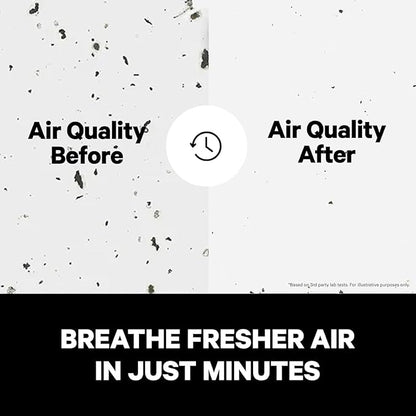 PuroAir 240 HEPA Air Purifiers for Home Large Rooms - Covers Up To 1,000 Sq Ft - Filters Up To 99.9% of Pollutants, Smoke, Pollen, Dust - Quiet HEPA Air Filter - Air Purifiers for Bedroom (2 Pack)