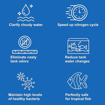 Aquarium Stone for Natural Water Clarification and Odor Removal Featuring Beneficial Bacteria (Medium)