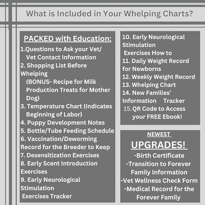 Puppy Whelping Supplies 64 Piece Puppy Whelping Kit for Puppies Birth Pregnant Dog Birthing Supplies Newborn Collars for Litter Bottles for Nursing