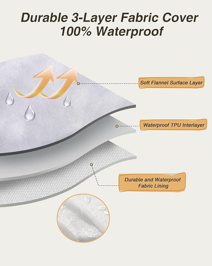 KSIIA Washable Dog Bed Medium Size Senior Dog, Orthopedic Warm Soft Pet Sofa Waterproof Pet Couch with Sides, Non-Slip and Egg-Crate Foam Beds with Removable Cover, 29x18Inch, Grey