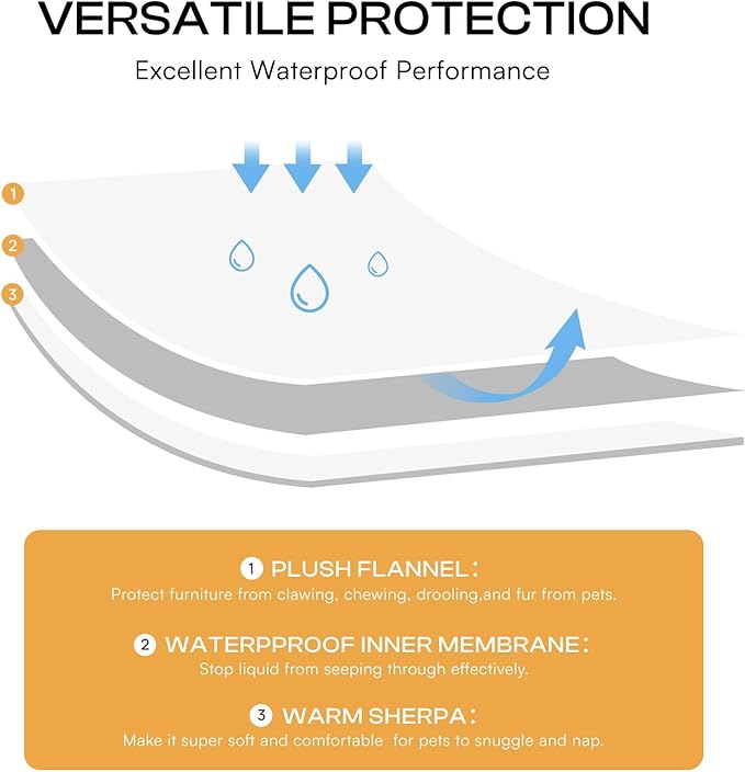 Luciphia Waterproof Pet Blanket for Medium Large Dogs Soft Cat Sherpa Calming Thick Cover Leakproof Cozy Puppy Sofa Bed Car Couch Protector(Beige/Brown,41x31 inches)