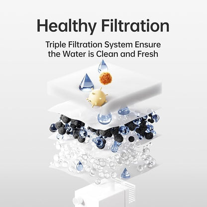 Automatic Pet Water Fountain 2.5L Capacity Water Dispenser, Ultra-Quiet Pump, Multi-Filtration System, BPA-Free Material for Cats, Easy to Clean and Assemble S1 Lite Grey