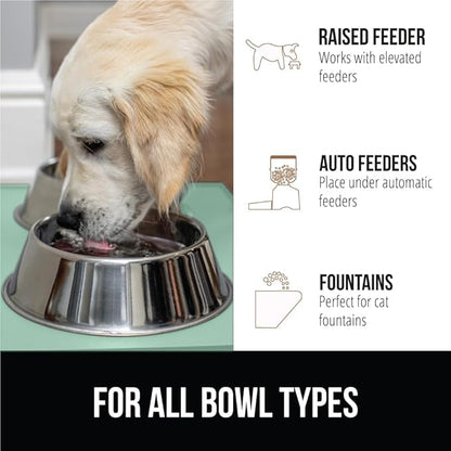 GORILLA GRIP 100% Waterproof Raised Edge BPA Free Silicone Pet Feeding Mat, Dog Cat Food Mats Contain Spills Protects Floors, Placemats for Cats and Dogs Water Bowl, Pets Accessories 16x10, Mint