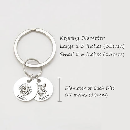 Anavia Personalized Pet Portrait Keychain, Customized Pet Photo Handmade Engraved Cat Dog Memorial Keepsake Sympathy Gifts