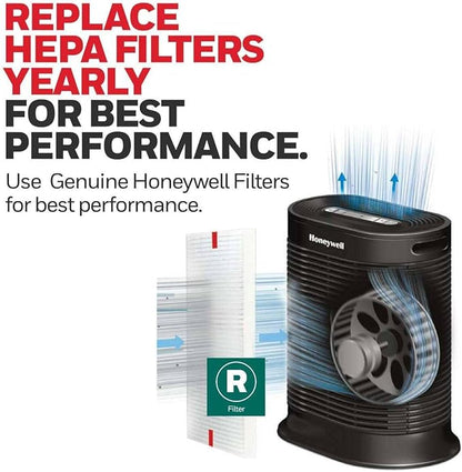 Honeywell HEPA Air Purifier Filter R, 2-Pack for HPA 100/200/300 and 5000 Series - Airborne Allergen Air Filter Targets Wildfire/Smoke, Pollen, Pet Dander, and Dust