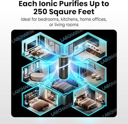 LabCharge Small Ionic Air Purifier for Home & Bedroom – Silent HEPA Filter – Covers 250 Sq Ft - Free Cleaner for Pets, Hair, Smoke, Dust, Odors & Dander – Compact & Black Design - Pack of 5