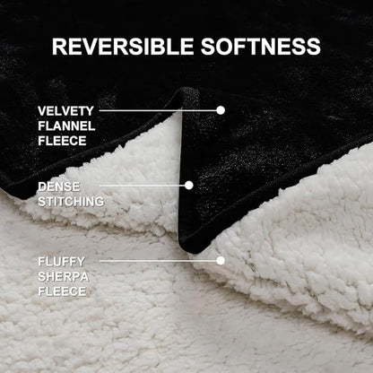 Waterproof Blanket for Couples – Ideal for Couch & Bed Splash Proof Sherpa Throw, Leakproof TPU Layer, Stain Resistant Washable Bed Protector – Black, 80"x60"