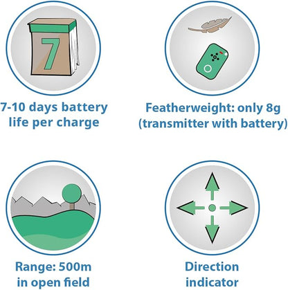Pro-Track-tor - Ultra-Lightweight Cat Finder (ONLY 0.28oz) - No Monthly Fees - 1600ft Range RF Tracker - Works Where GPS Fails - Find Hidden Cats Anywhere